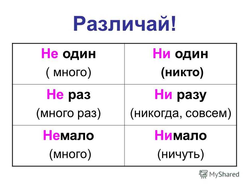 Не много или немного: как правильно пишется