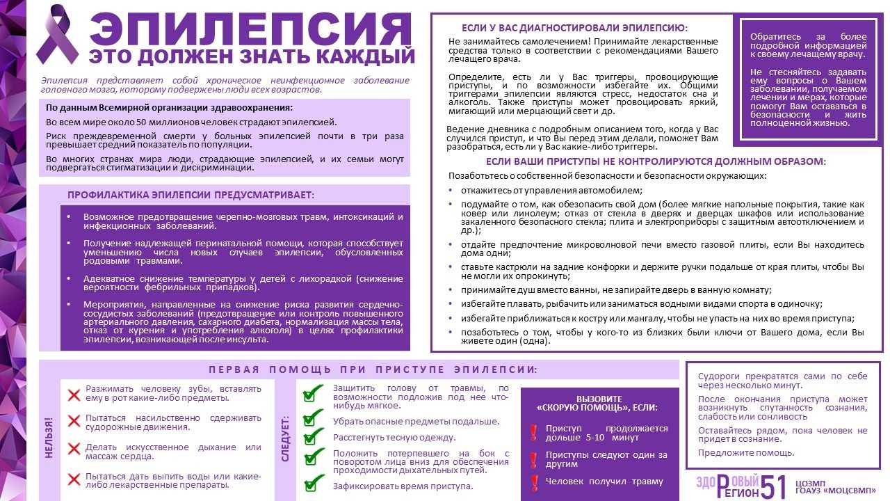Эпилепсия и аутизм: основные сведения • аутизм — это