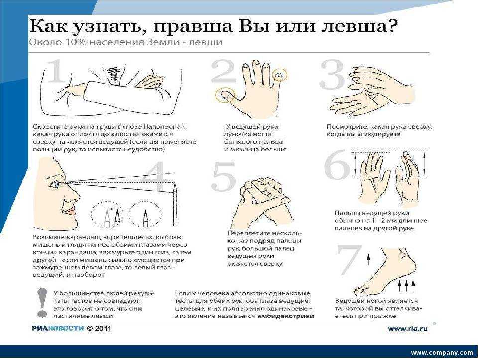 Мой ребенок – левша   | материнство - беременность, роды, питание, воспитание