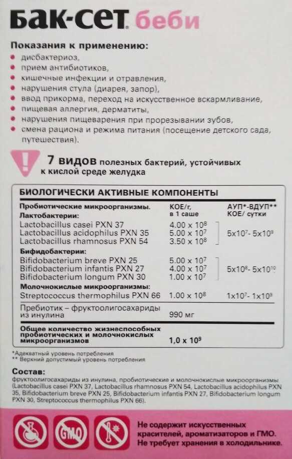 Опасный ротавирус: сколько дней заразен человек после выздоровления