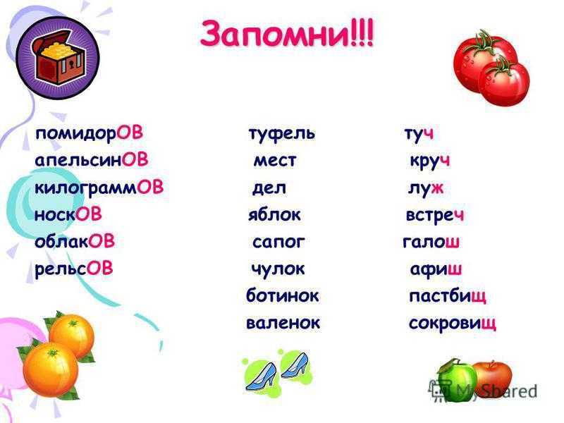 Анекдот про кетчуп
