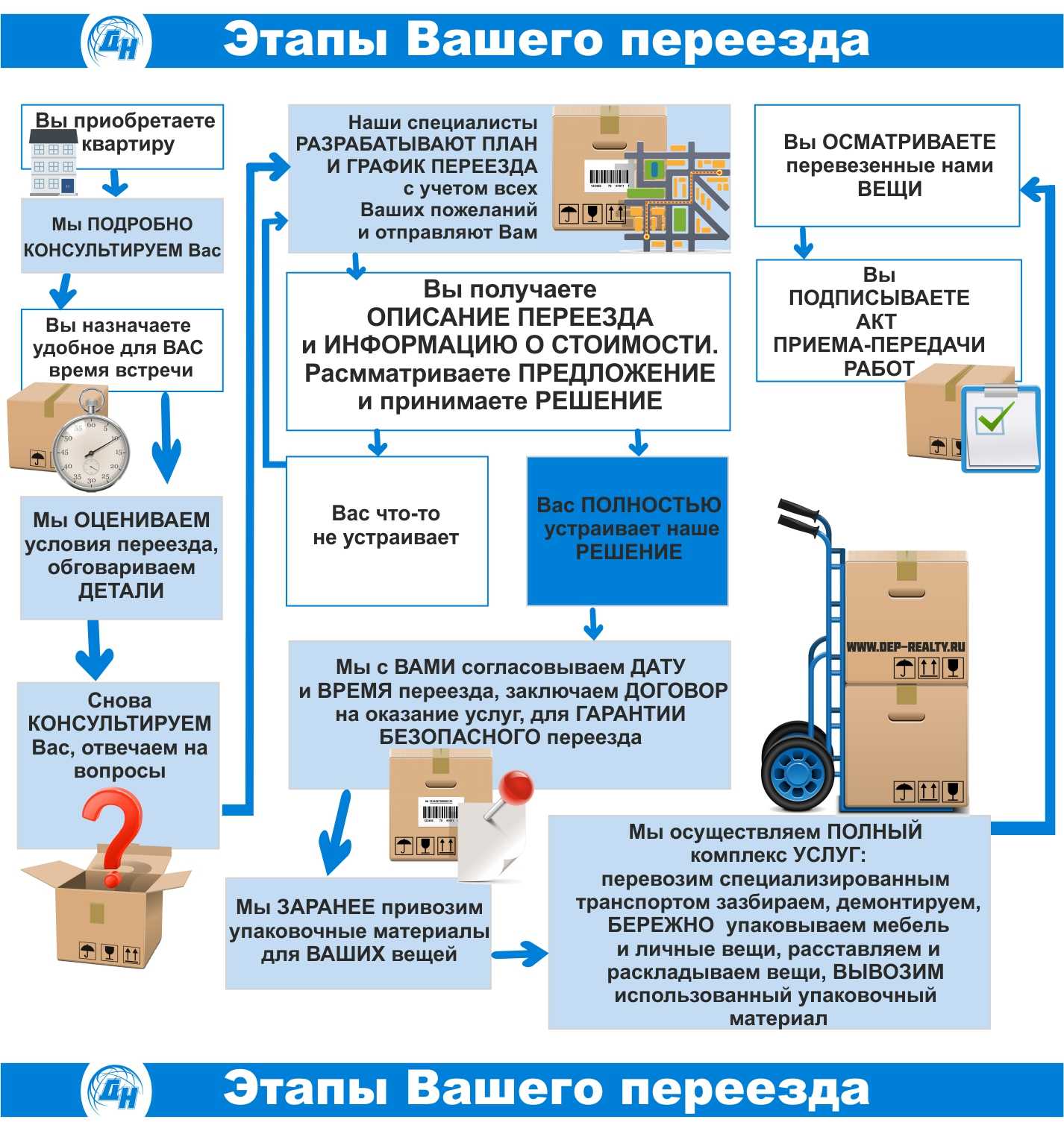 Правописание "не было": образование, грамматика, примеры употребления