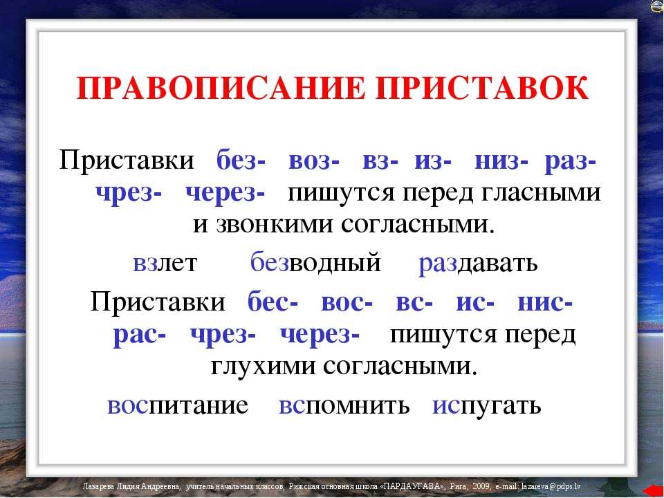 Где правильно использовать слово - извне или из вне: исключения и правила