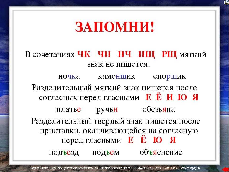 Правописание наречий в русском языке