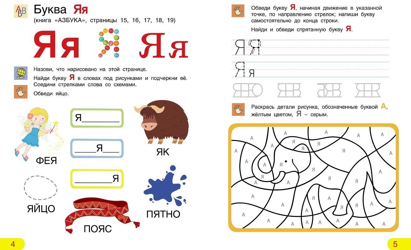 Произношение и написание Я