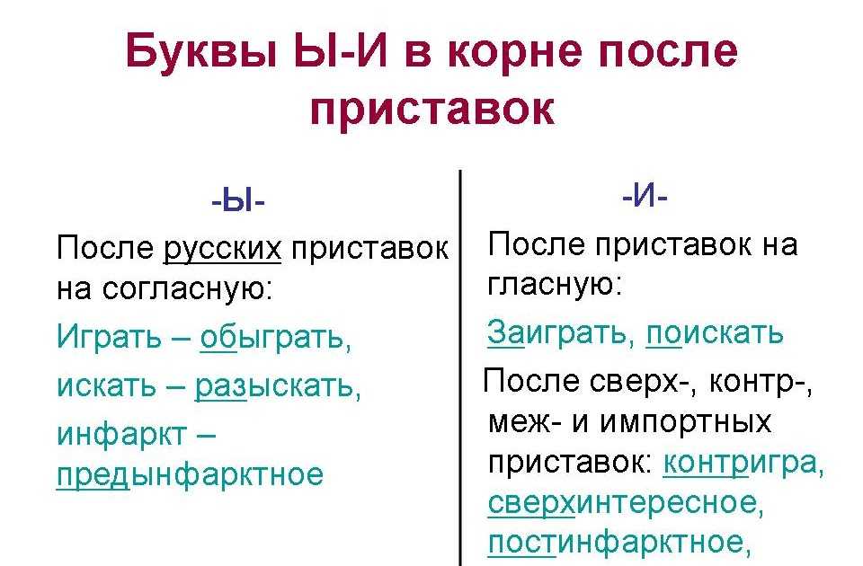 Чередующиеся гласные в корне - таблица с примерами и исключениями