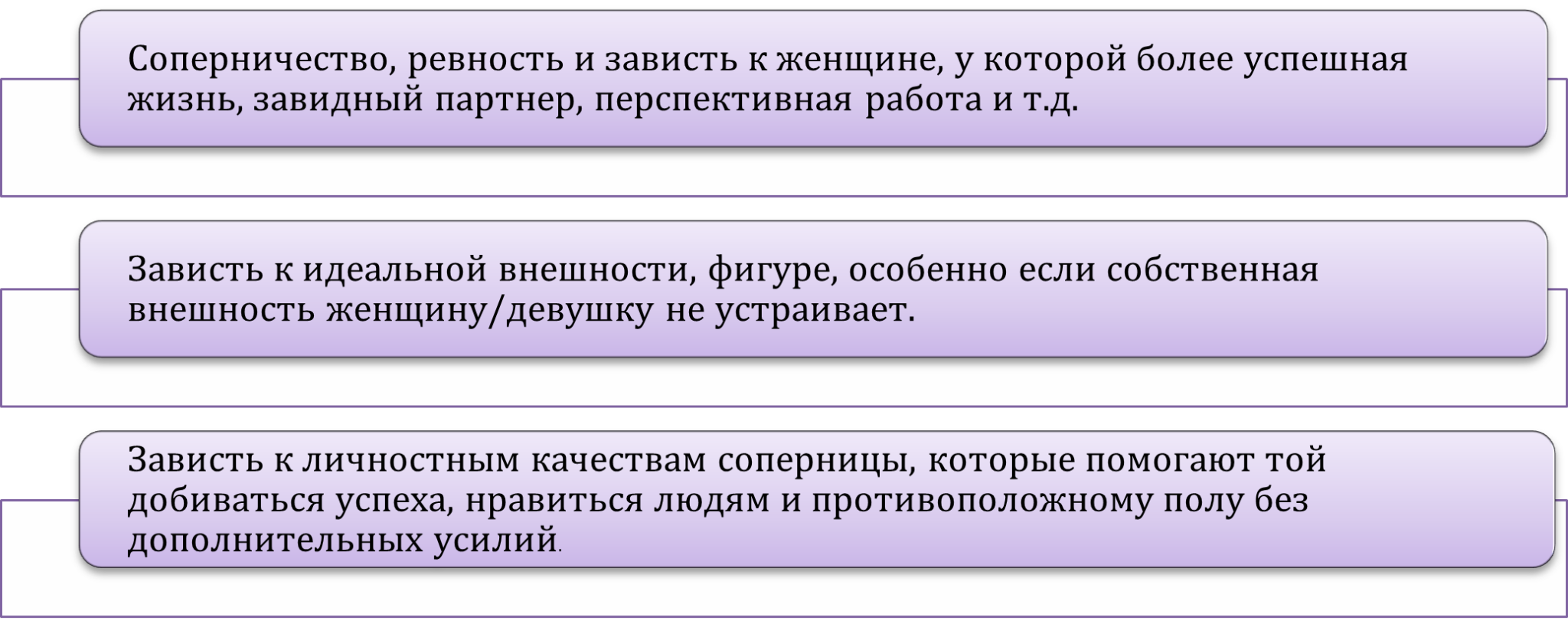 Мизогиния у женщин и мужчин: признаки и причины возникновения
