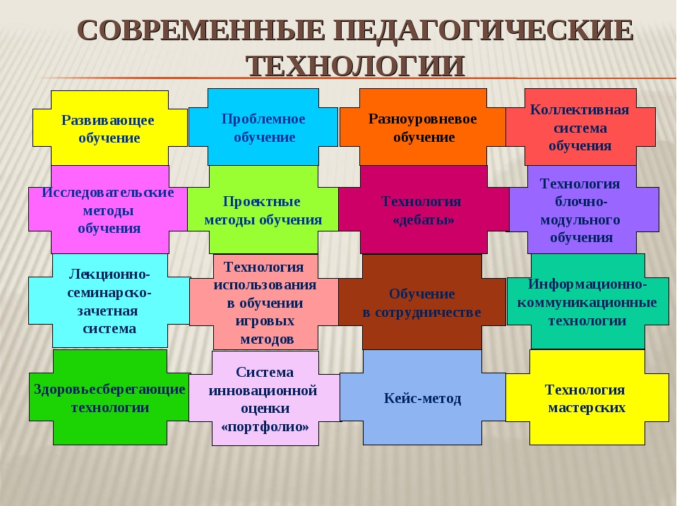 Виды мышления и как их развить
