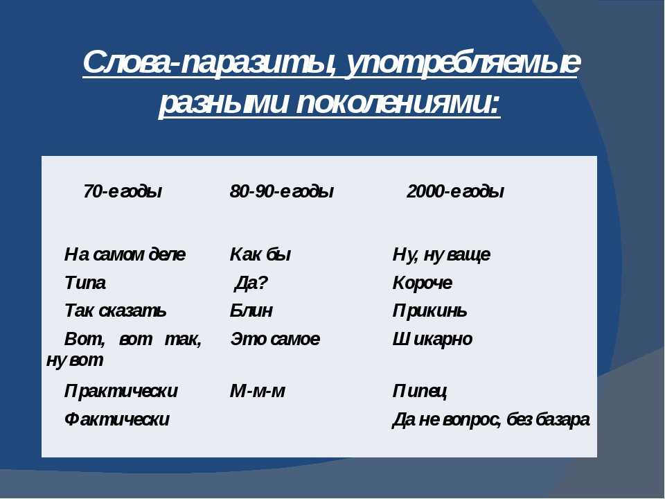Как правильно использовать типо или типа и почему