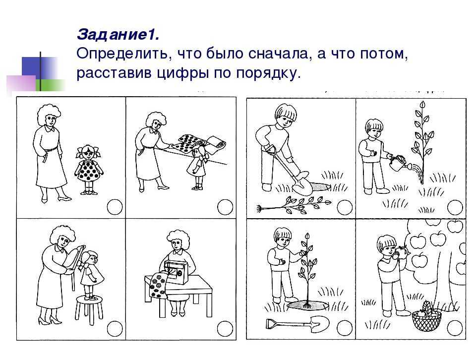 Анализ дошкольных образовательных программ по разделу формирование элементарных математических