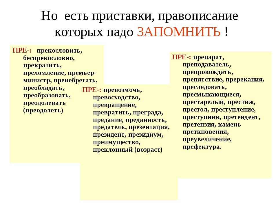"компостировать" - фонетический разбор, примеры предложений, синонимы, связанные слова, разбор по составу