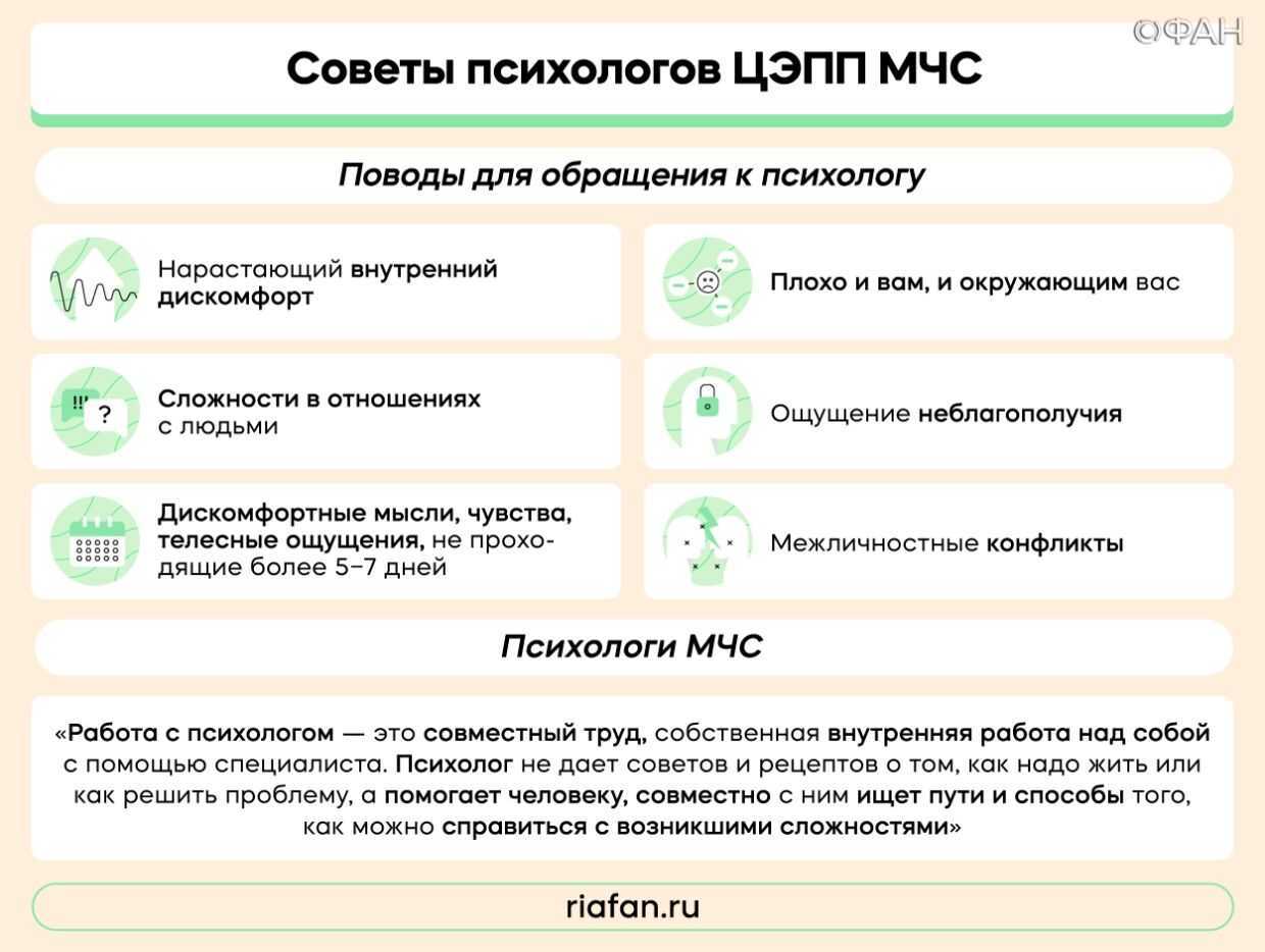 «а если он сошёл с ума?». что делать, если ваш знакомый стал неадекватно себя вести