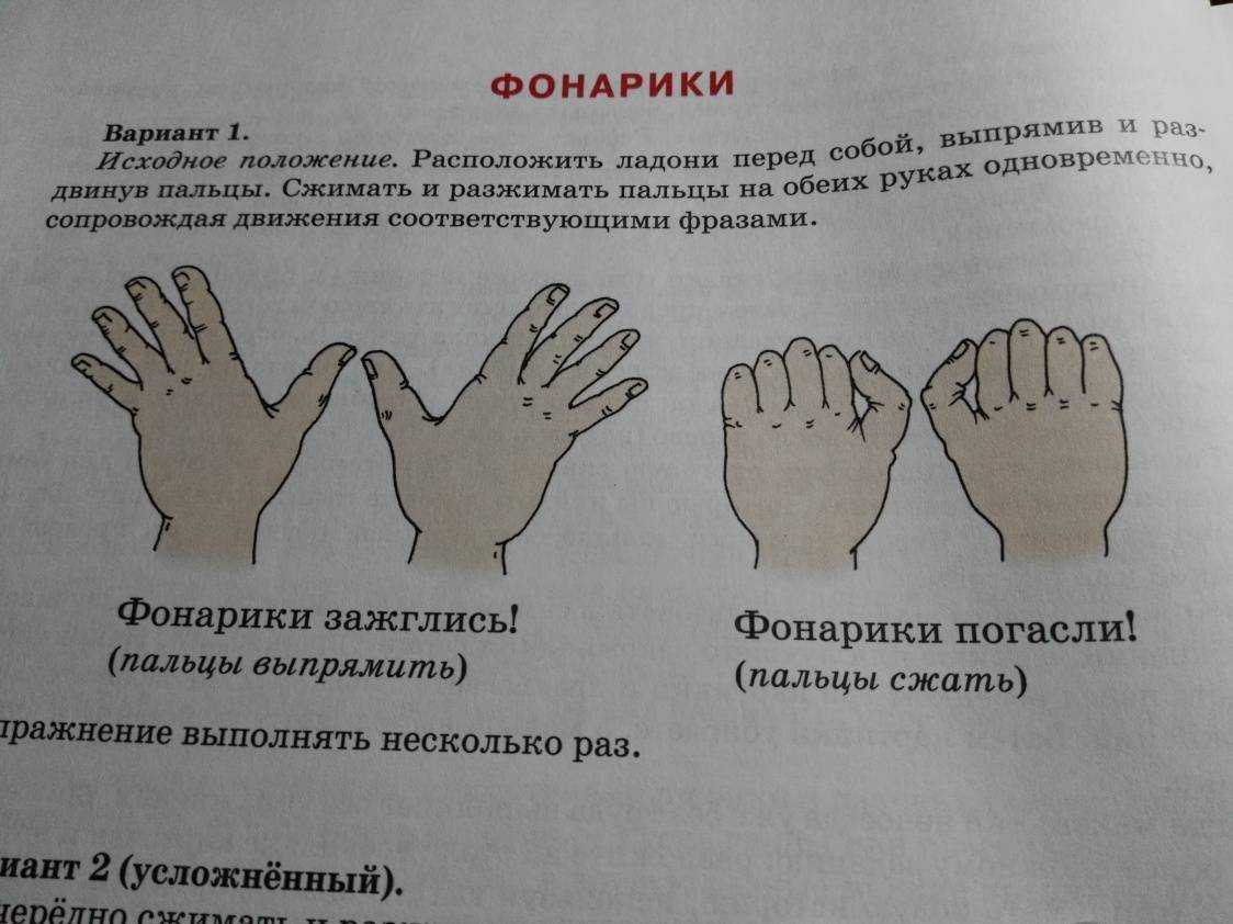 Консультация логопеда "родители - главные помощники логопеда" - детский сад №102 г.братска