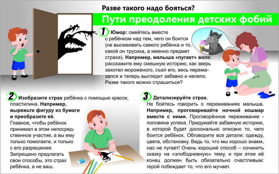 Детские страхи - причины, проявления и как помочь преодолеть