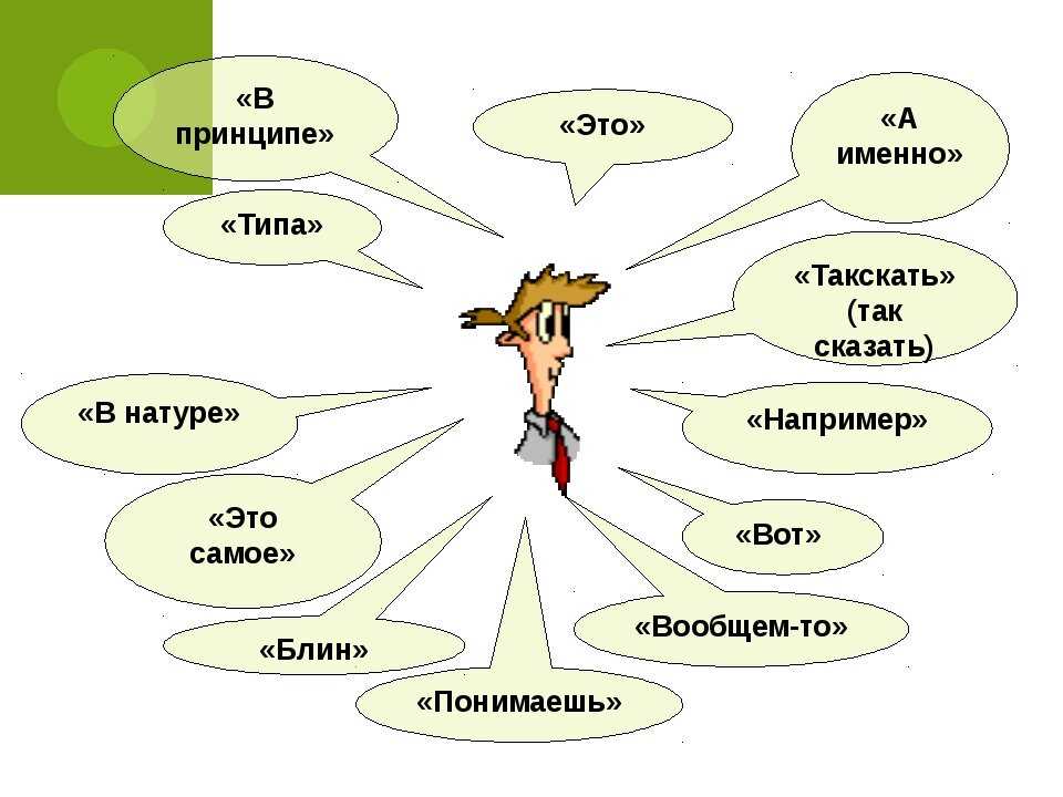 Слова-паразиты