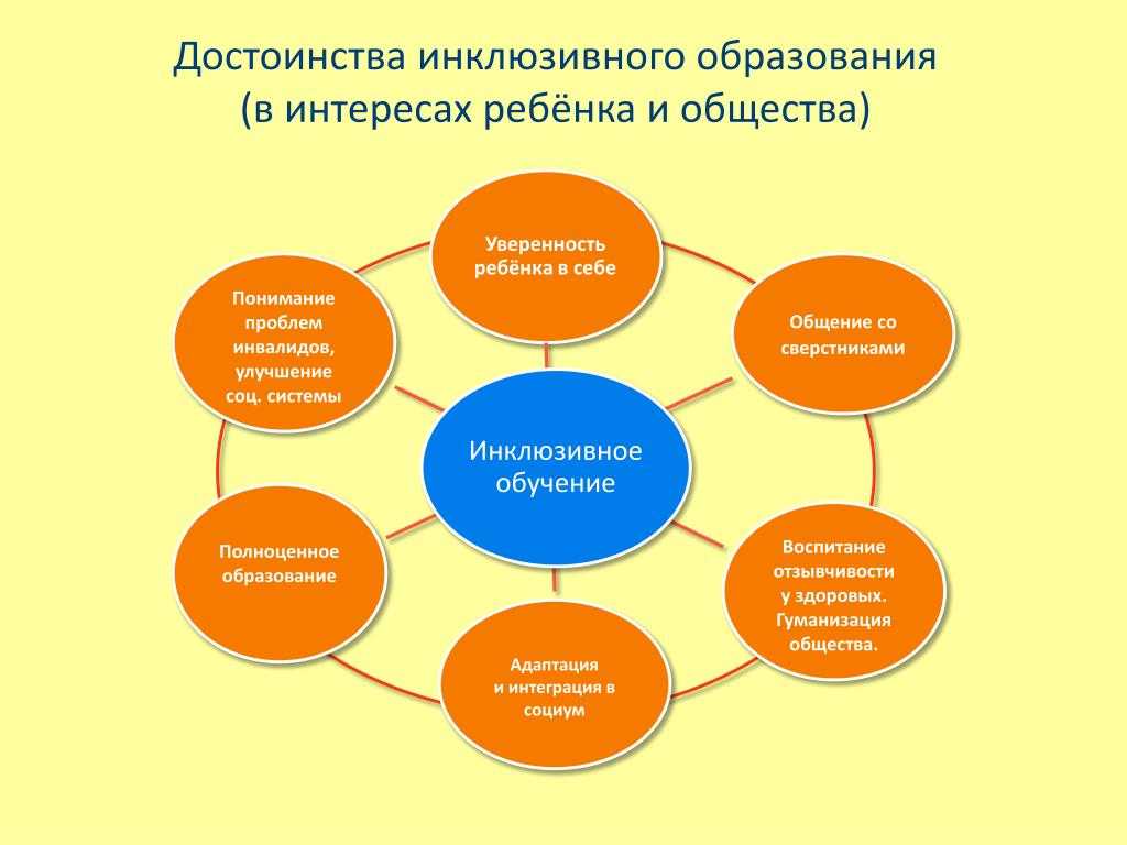 Рисуют все! 12 плюсов в пользу рисования у детей