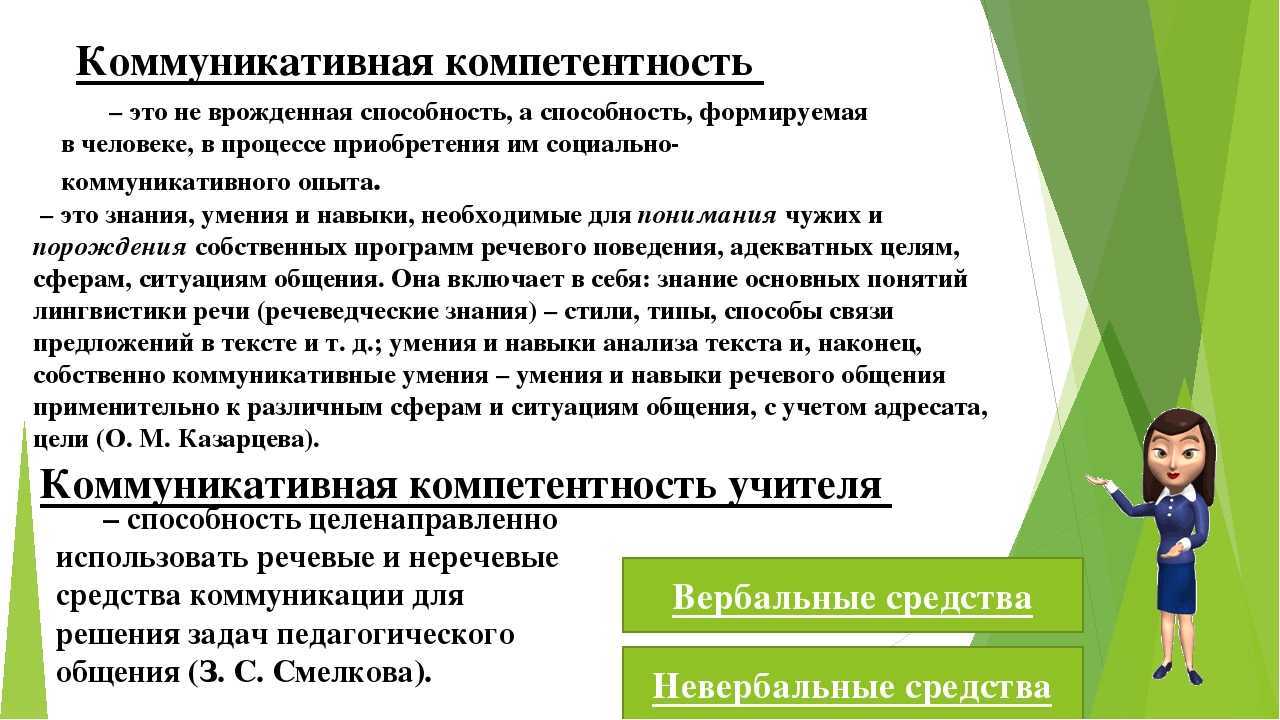 Совершенствование коммуникативных навыков умственно отсталых учащихся на уроках речевой практики