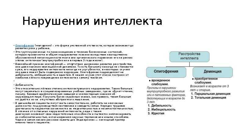 Мой ребенок «отстает в развитии». псевдоаутизм — нет ложным диагнозам | психологические тренинги и курсы он-лайн. системно-векторная психология | юрий бурлан