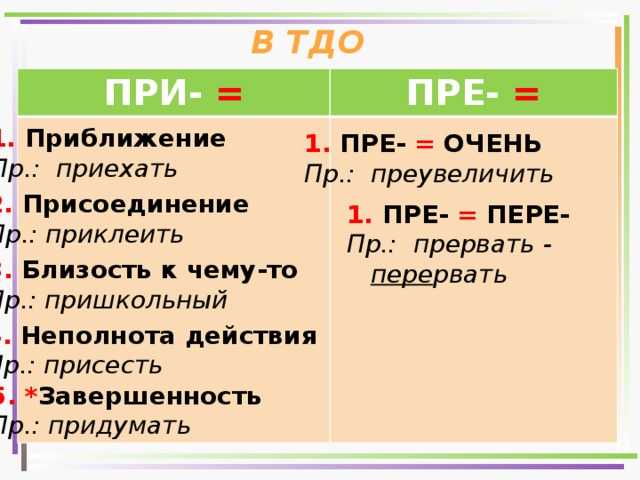 Значения приставок пре- и при- яна александровна гайдукова. сайт учителя.