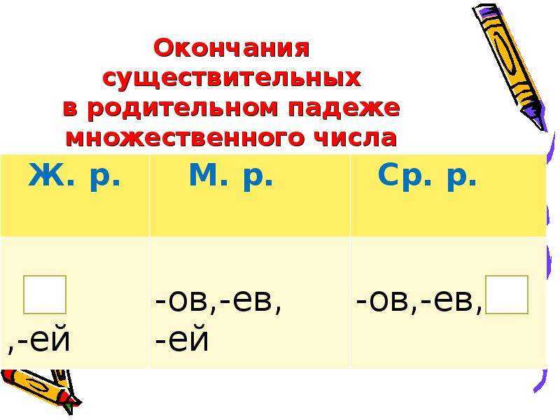 Никогда не думал что очучусь тут где ошибка