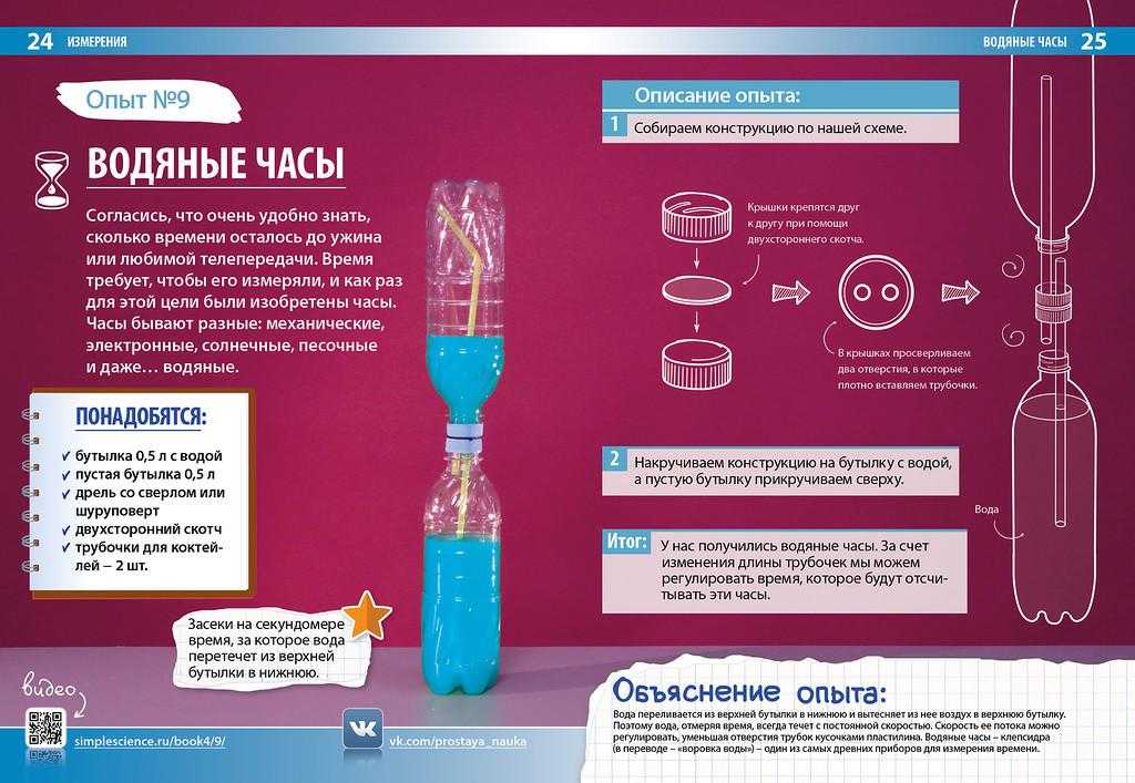 Простые химические опыты для детей