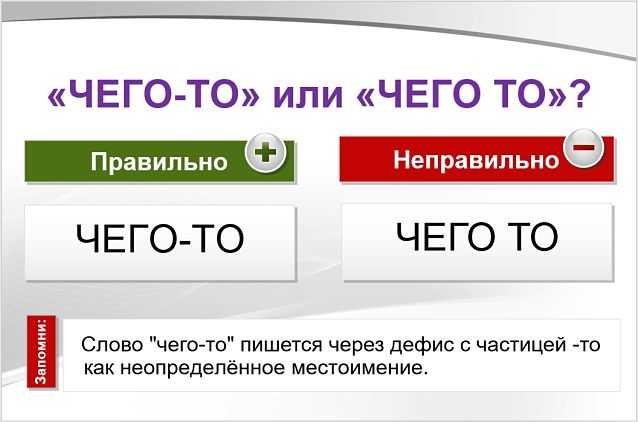 Воочию увидеть как пишется