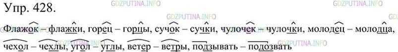 «прикаснуться» или «прикоснуться»?