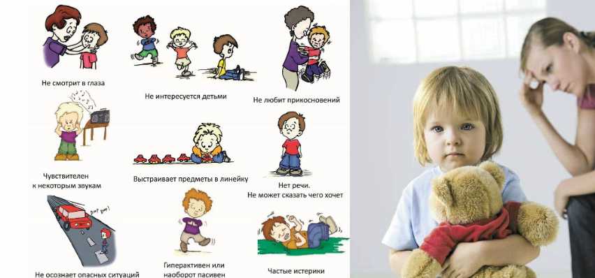 Аутизм у детей, признаки, симптомы, лечение | клиника rehab family