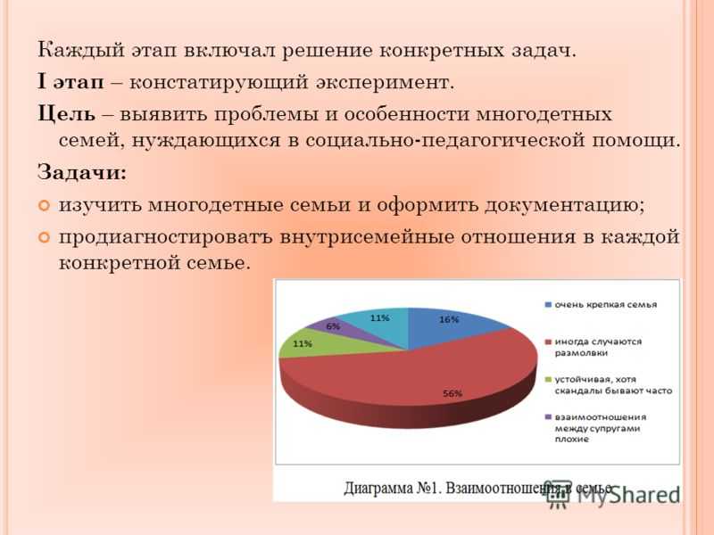 Как правильно воспитывать детей в многодетных семьях