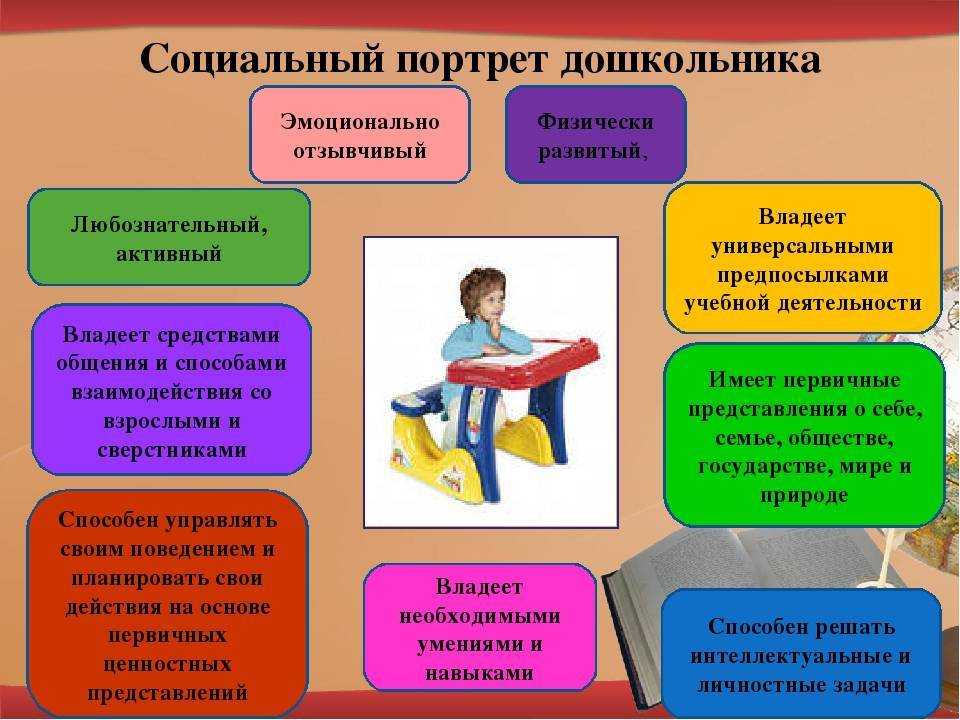 Курсовая готова интеллект. особенности интеллектуального развития в младшем школьном возрасте