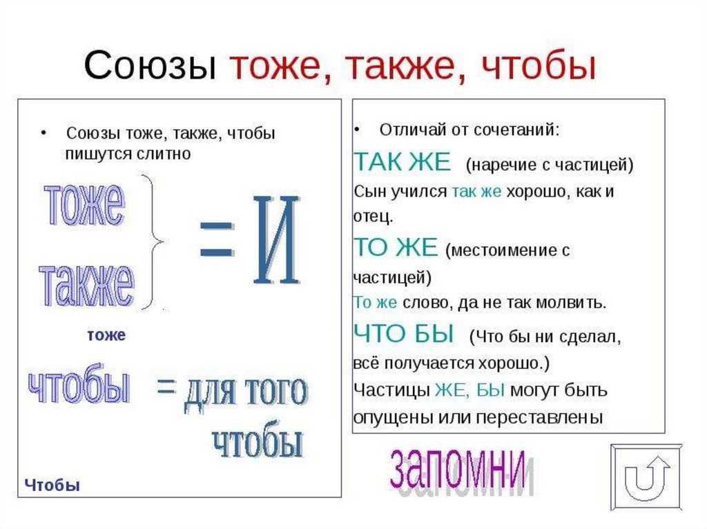 Топ 17 популярных фраз в обществе, в которых многие допускают ошибки- обзор