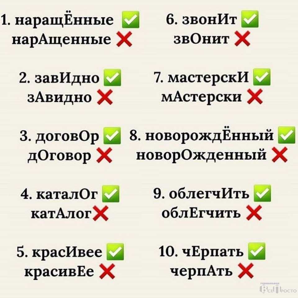 Где ставить ударение в слове "сваты"