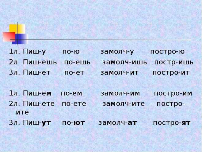 Подровнять кусты как пишется правильно и почему - портал по русскому языку