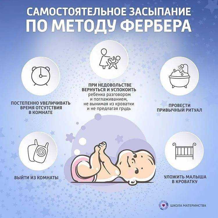 Как научить ребенка спать (отдельно, ночью, днём)