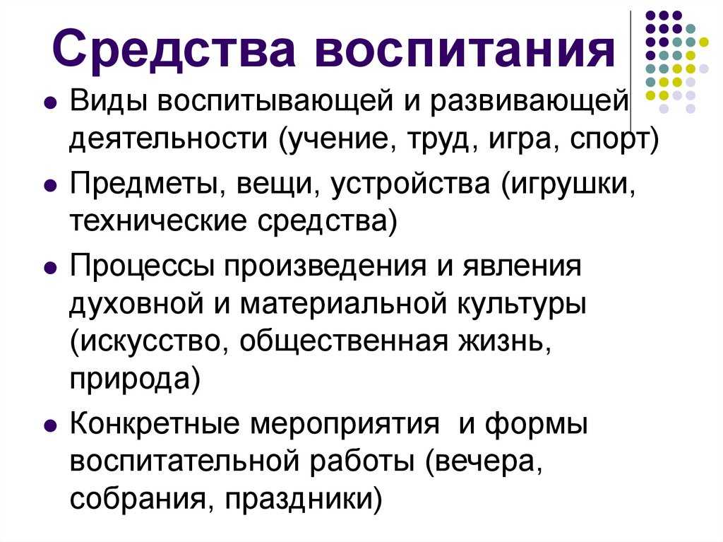 Что такое воспитание и какие виды существуют