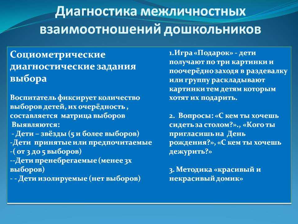 Общение в дошкольном возрасте является полноценной деятельностью которая влияет на развитие ребенка и на формирование у него образа самого себя