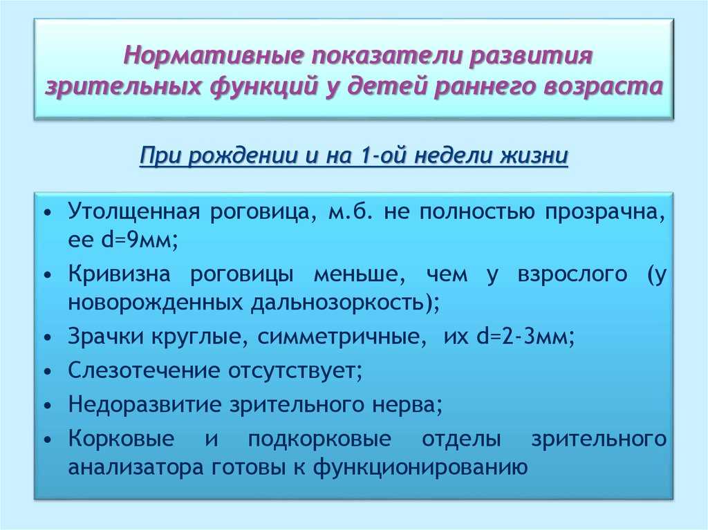 Зрение новорожденных и грудничков: этапы развития глаз по месяцам, возможные проблемы, рекомендации