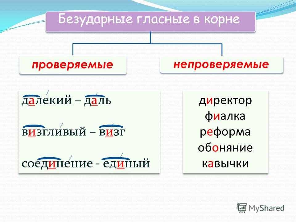 Поджёг и поджог