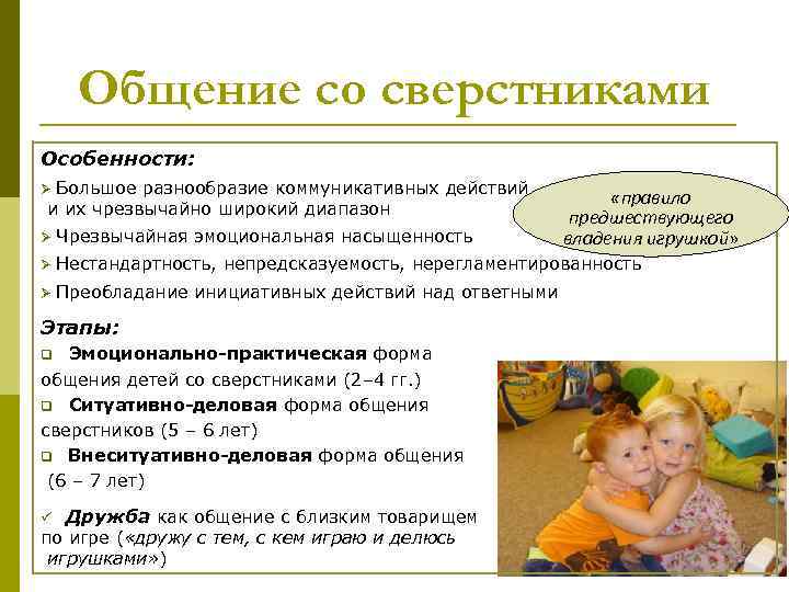 Глава 1. развитие общения ребенка с взрослым. общение дошкольников с взрослыми и сверстниками. учебное пособие