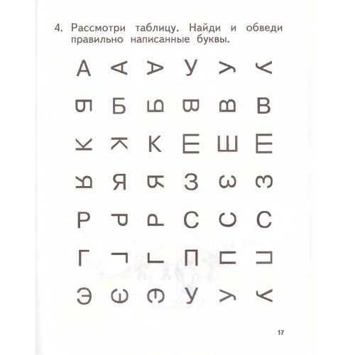 Дисграфия и дислексия – что это такое?