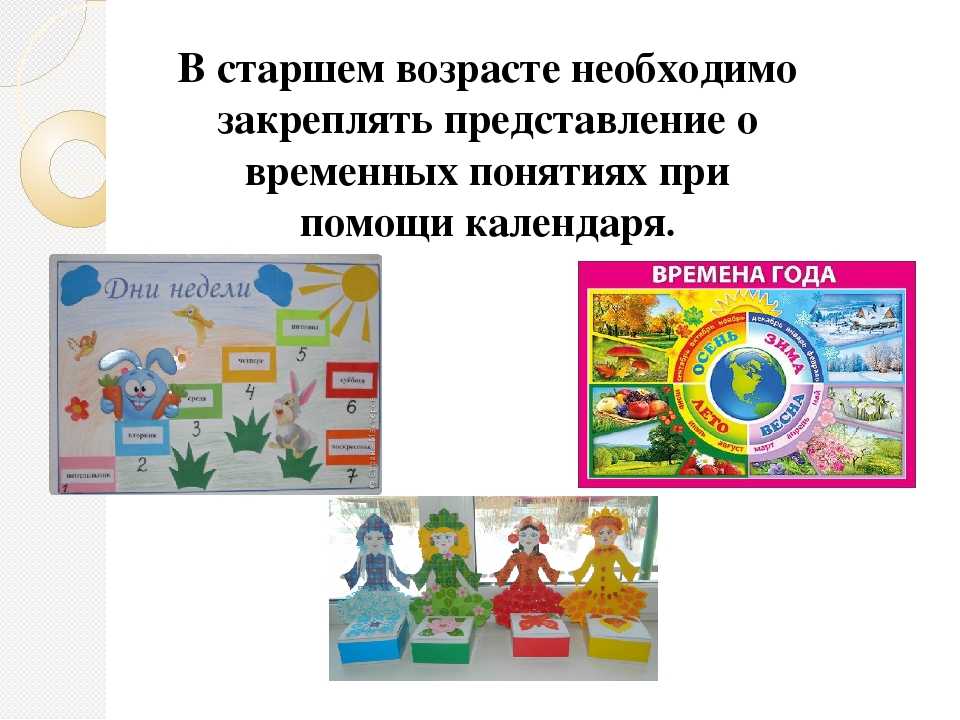 "формирование временных представлений у старших дошкольников" | трибуна ученого - трибуна ученого
