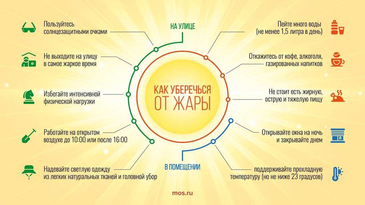 Обессилел или обессилил как пишется