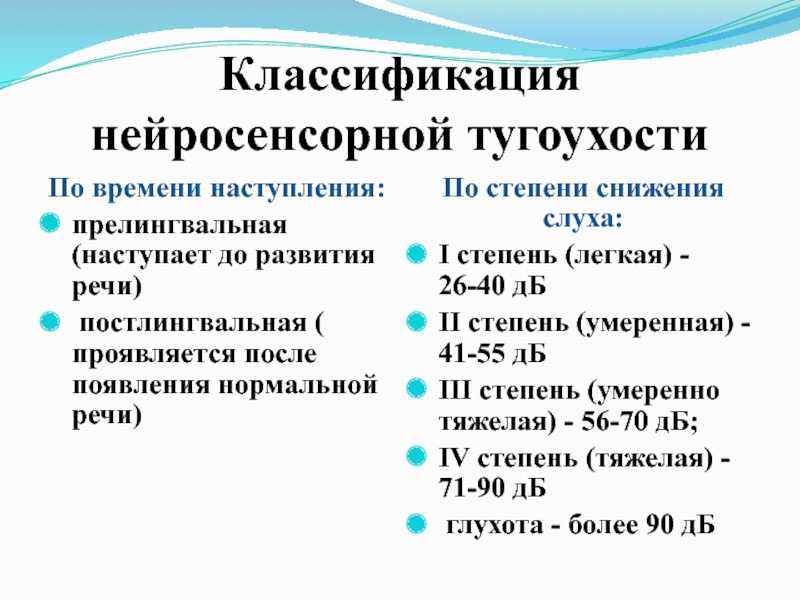 Степени тугоухости и их особенности