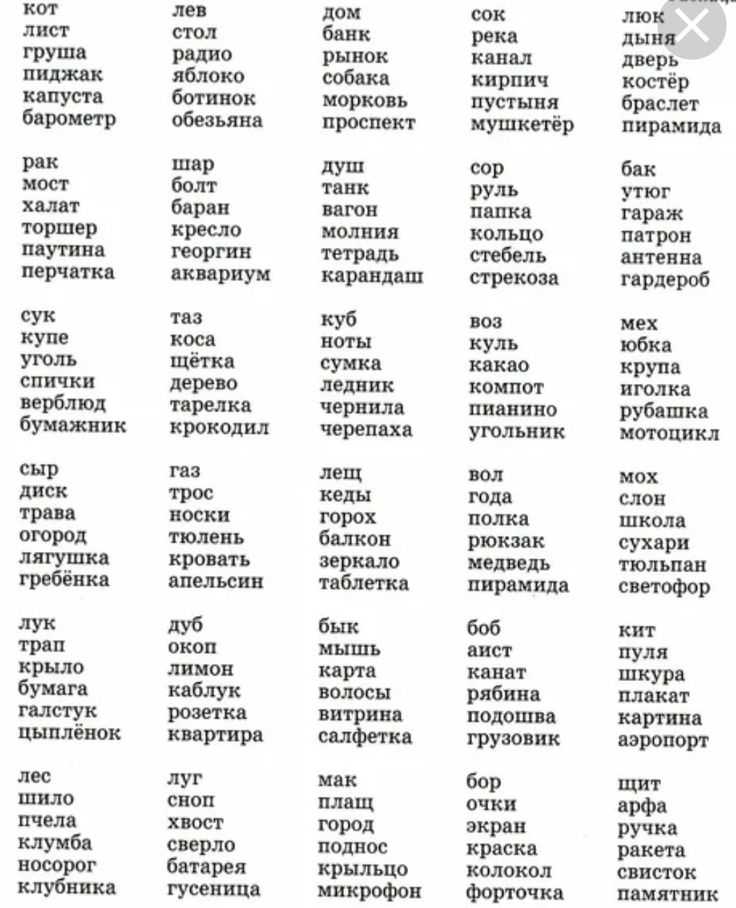 Сколько должен читать ребенок в первом классе