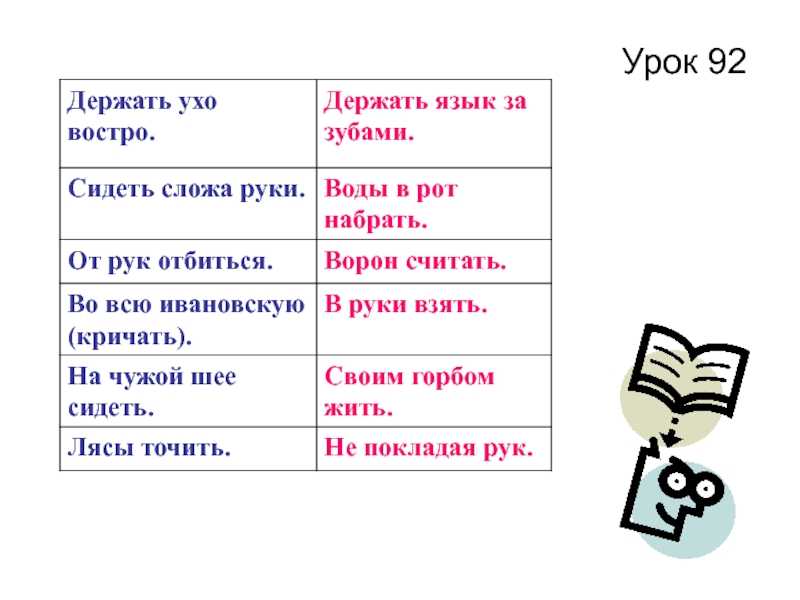 Как признаться в том, что вы соврали - wikihow
