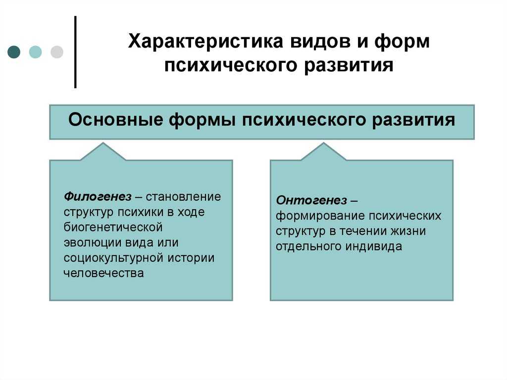 Умственная отсталость: причины, симптоматика, виды, особенности протекания