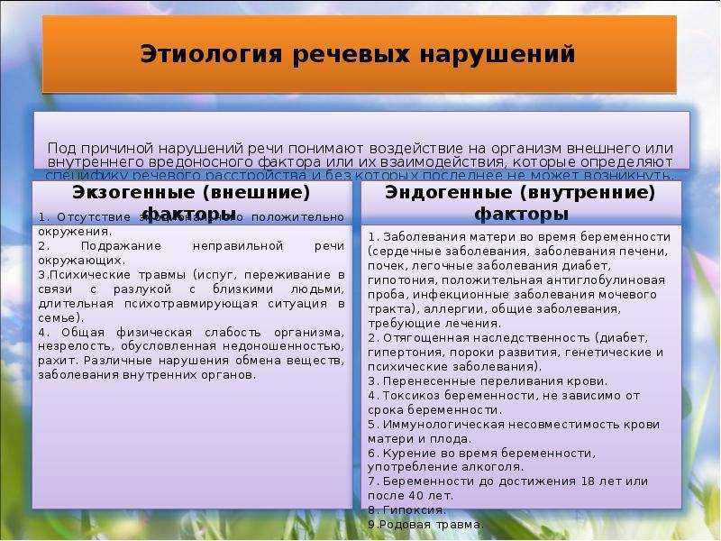 Импрессивная речь в логопедии: отклонения, диагностика и развитие