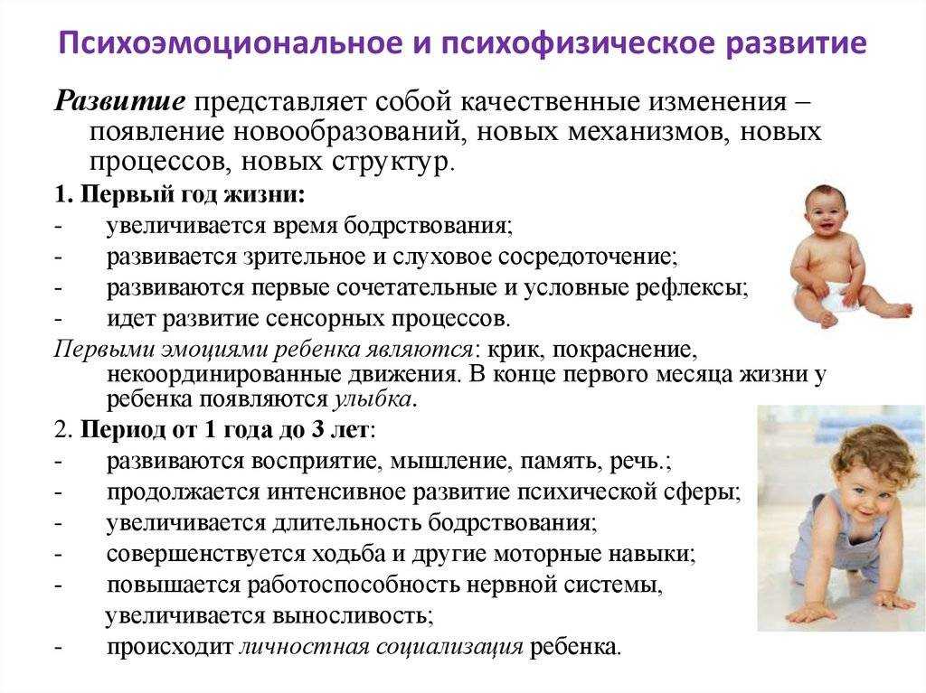 Психические расстройства детского возраста (до 10 – 12 лет)