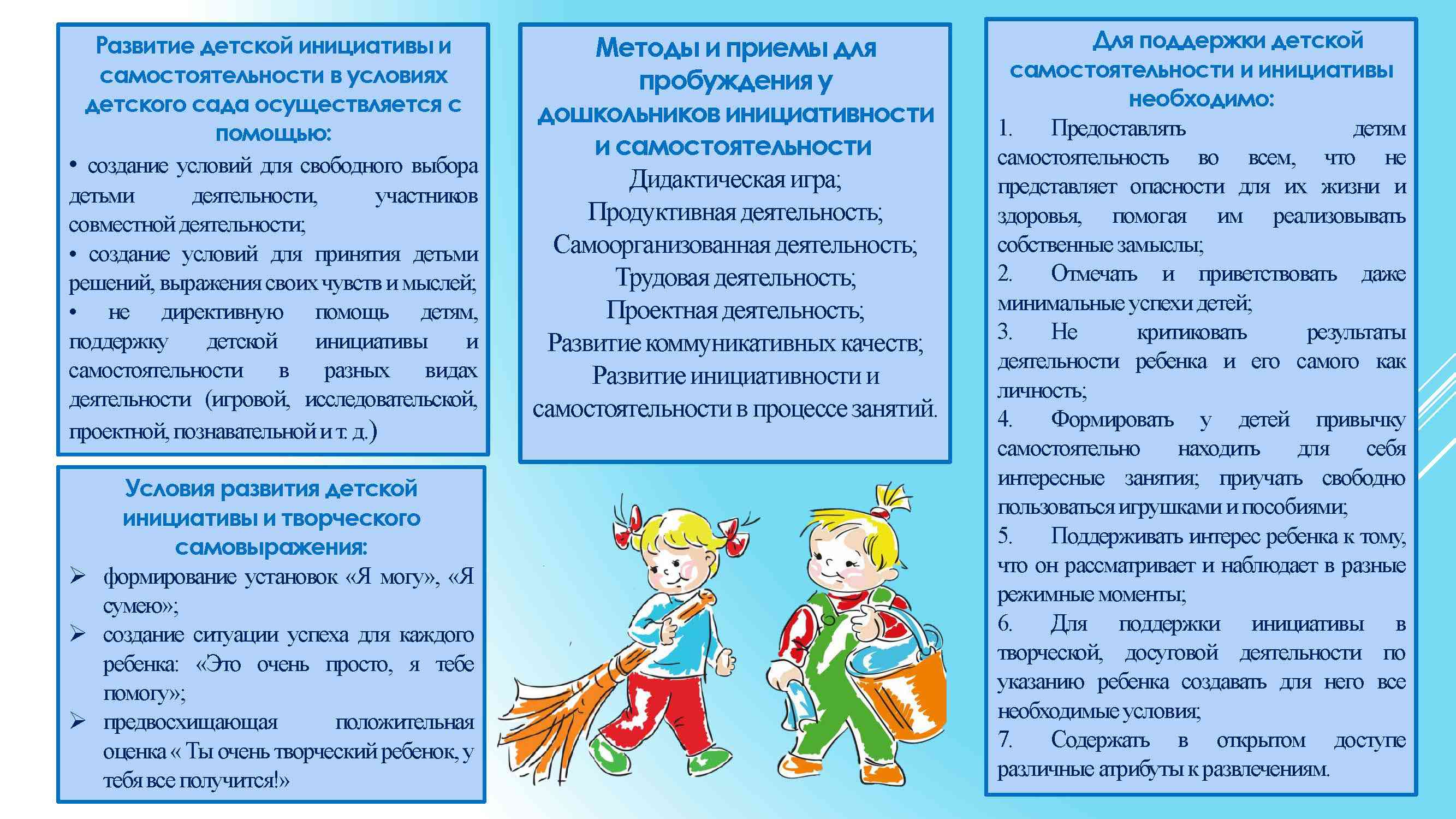 Воспитание самостоятельности у детей младшего возраста в семье