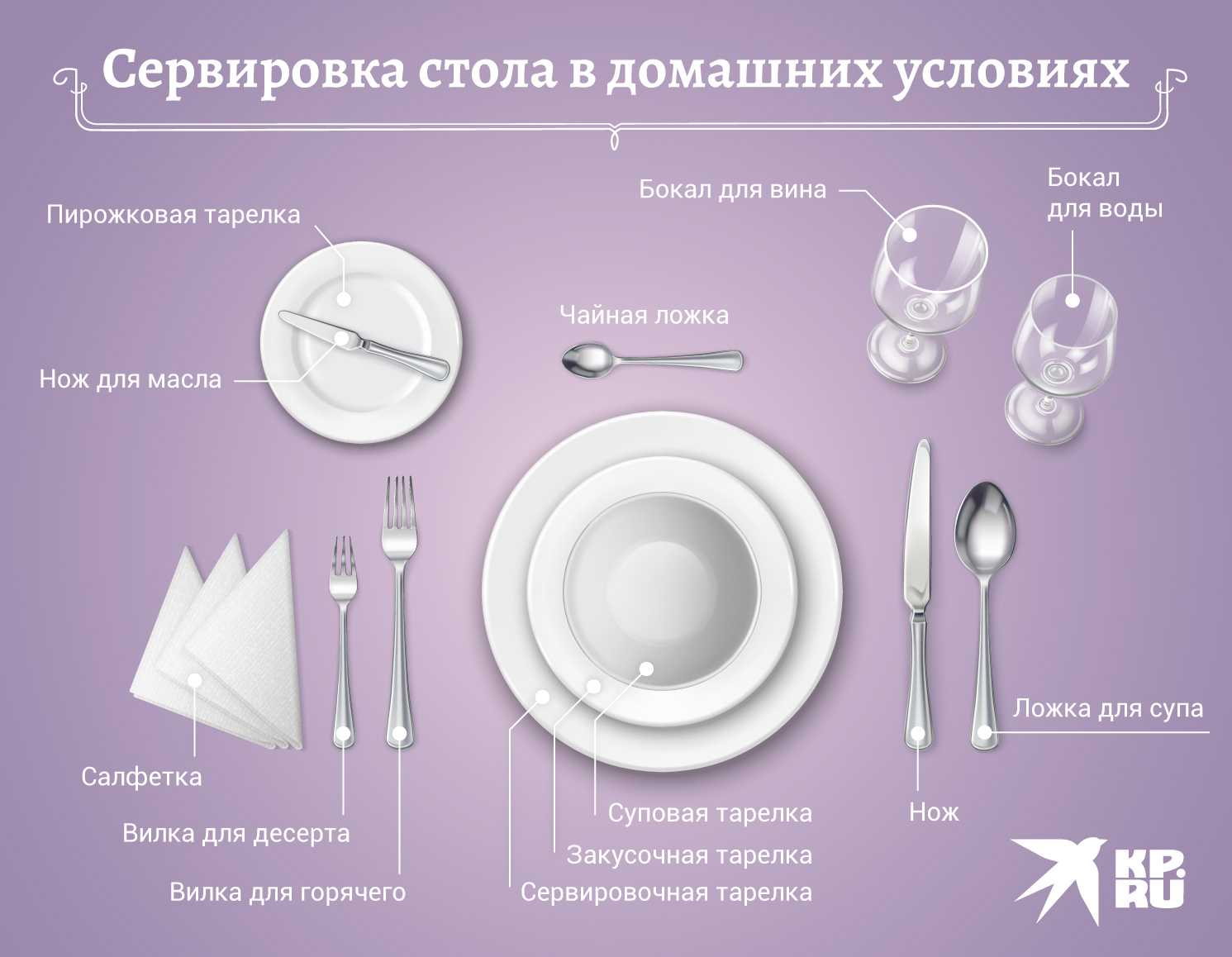 Организация питания в учреждении образования: нормативы, оформление и бухгалтерский учет